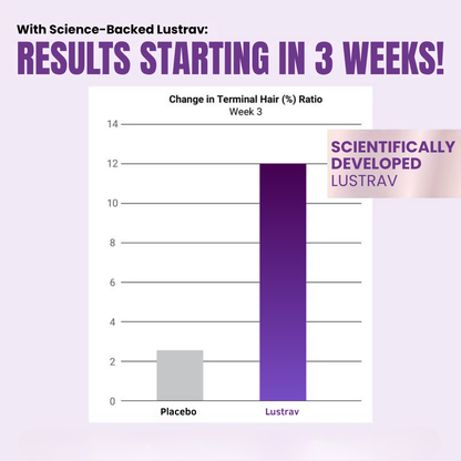 Hair Accelerator Soft Chews