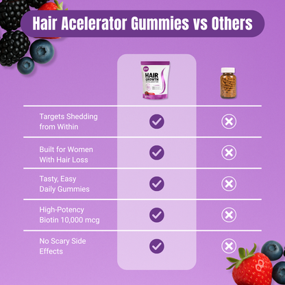 Hair Accelerator Soft Chews