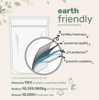 Premium Astaxanthin Antioxidant Softgels™